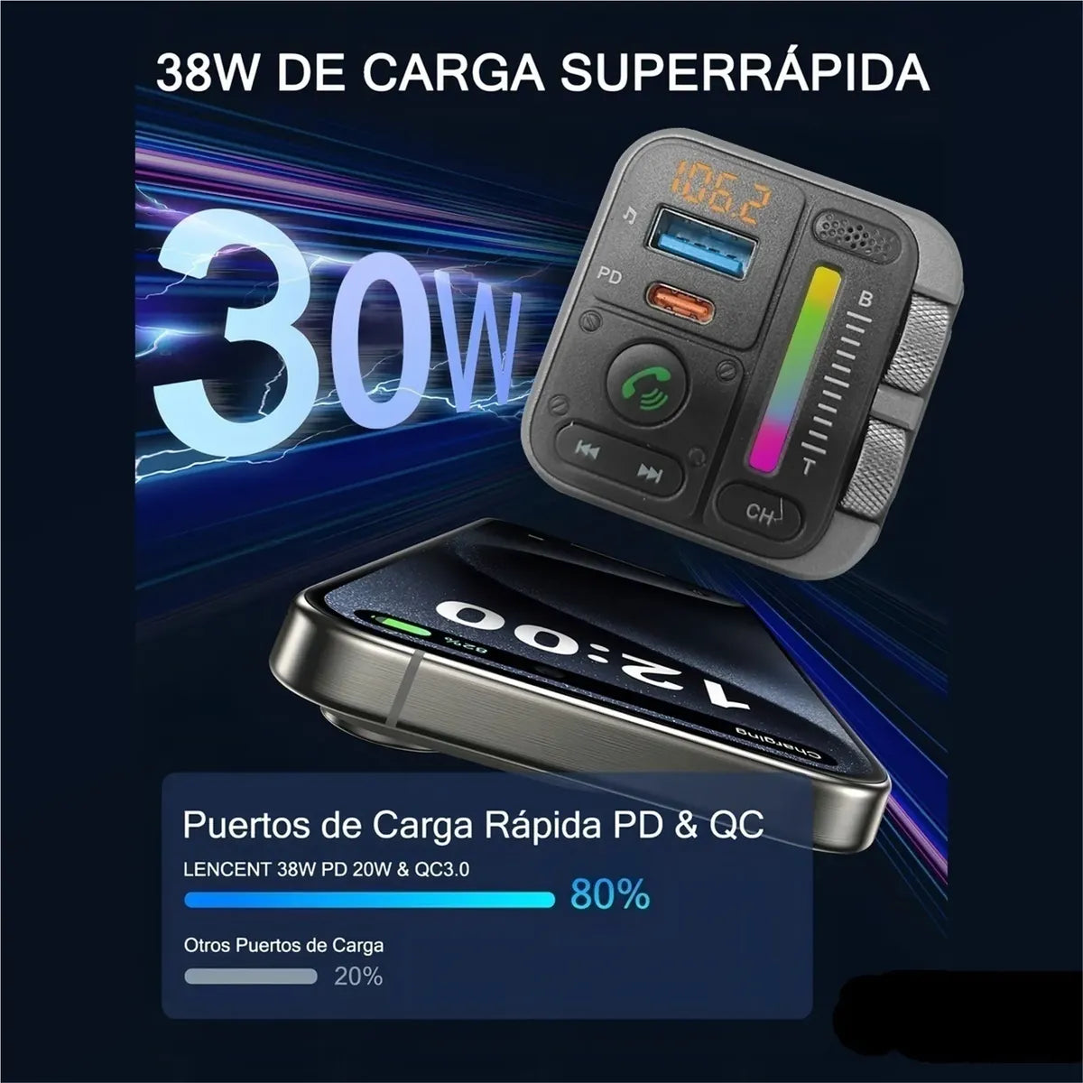 Transmisor Bluetooth para coche con carga rápida USB | Zaligan